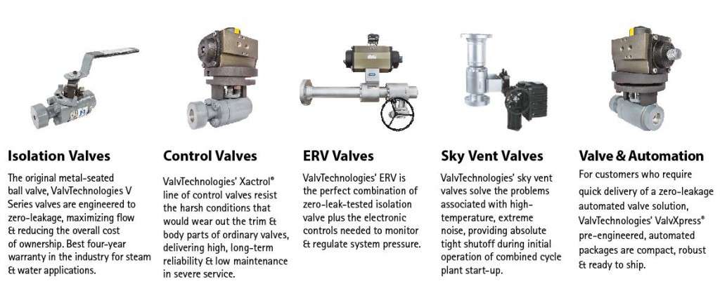 outage products
