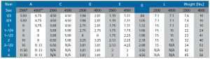 V1-1 Buttweld ends table