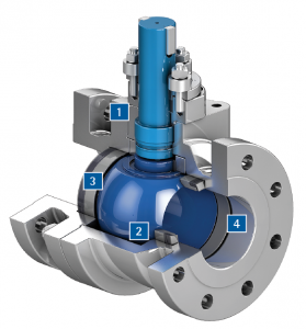 NexTech R Series Trunnion Valves