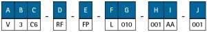 Part numbering system