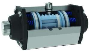 ValvXpress actuator