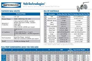 ValvTech Graphic